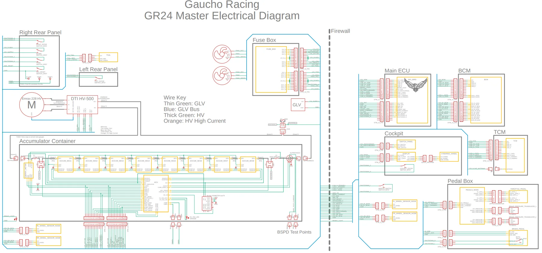 FSAE GR24 Battery Module Design