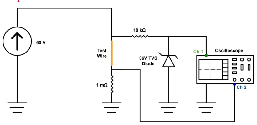 FSAE GR24 Battery Module Design